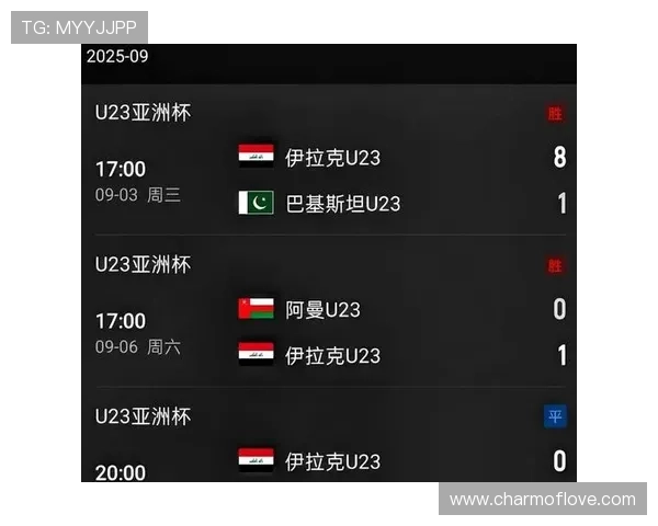 亚洲杯最新数据发布核心看点趋势持续显现助力球队备战策略升级